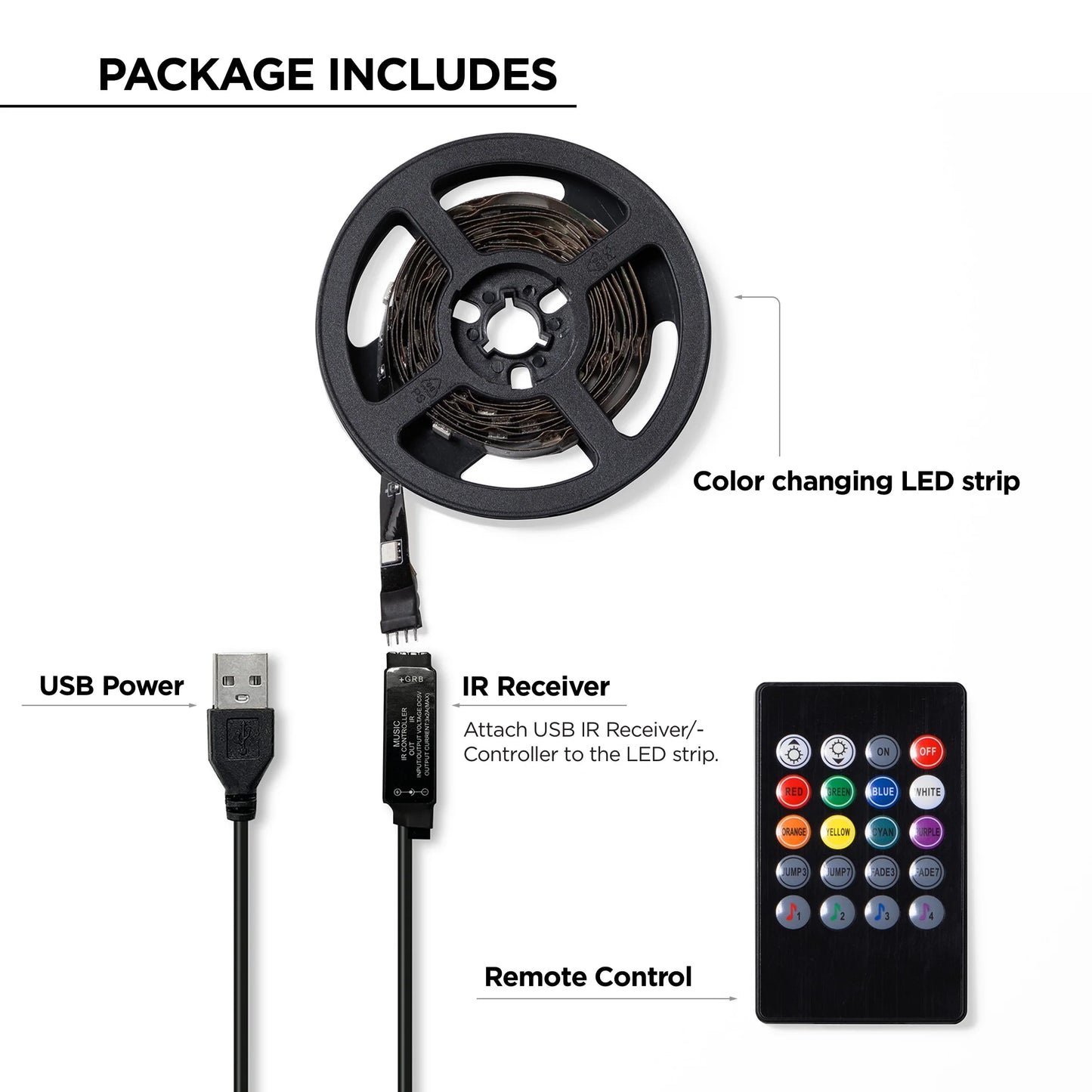 Merkury Innovations Sound Reactive TV Backlight RGB Lighting Dimmable Remote Control Corded Electric