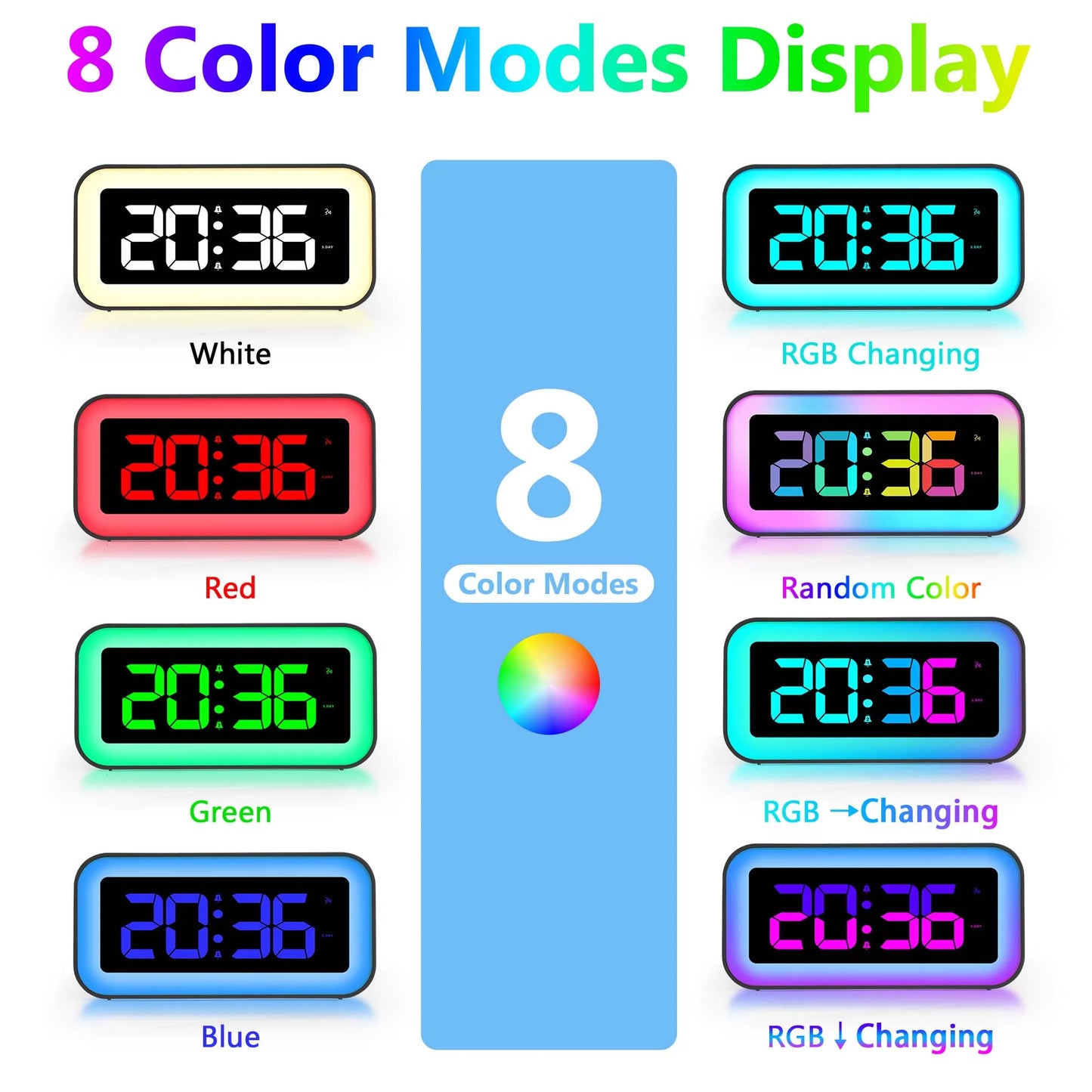 Loud Digital Alarm Clock with Dynamic RGB 8 Colors Night Light for Bedrooms Heavy Sleepers Adults,Dual Alarm,Dimmer,Usb Charger,Small Bedside Digital Clock with Led Display for Kids,Teens,Seniors