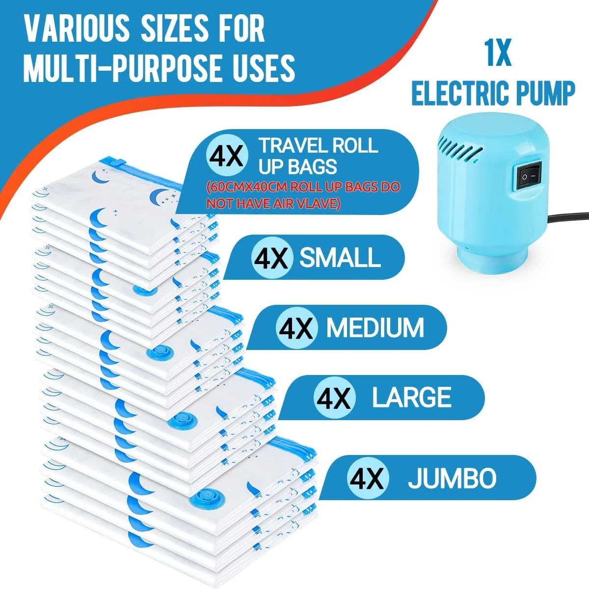 ZALFLEX Vacuum Storage Bags, 20 Combo Vacuum Cleaners Seal Bags with Electric Pump , Reusable Vacuum Compression Space Saving Bag for Travel Moving Blanket Duvets Pillows Quilt